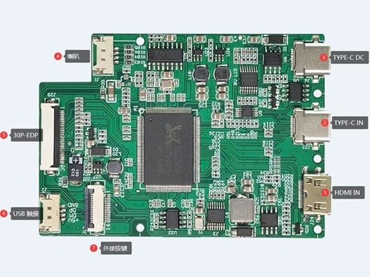 15,6 module de commande d'affichage de pouce HDMI TFT LCD avec construit dans le TYPE fonction de C