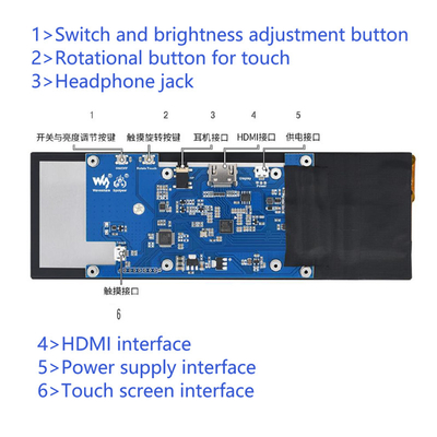 7Moniteur TFT tactile capacitif de type barre IPS de 9 pouces avec sortie HDMI pour Raspberry Pi 4 Windows os Résolution 400x1280