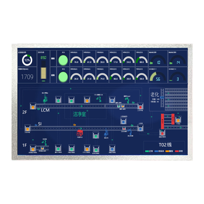 GV121WXM-N80 12,1 pouces Affichage TFT industriel / médical 1280x800 LVDS 450 Nits Pour HMI