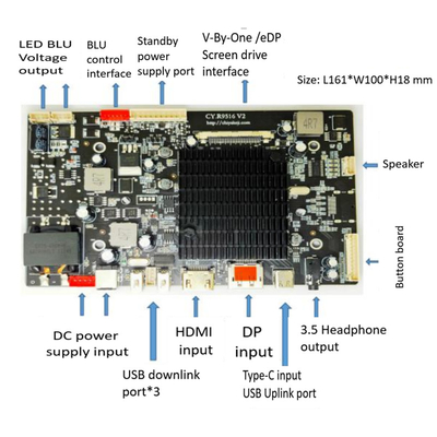 Affichage LCD UFD TFT de 27 pouces lisible par la lumière du soleil 60 Hz 1000 nits Interface EDP