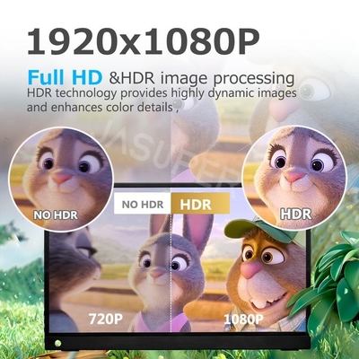 Moniteur portable pour ordinateur portable de 13,3 pouces,FHD 1080P USB C Moniteur de voyage externe pour ordinateur, deuxième écran d'affichage avec support de pied